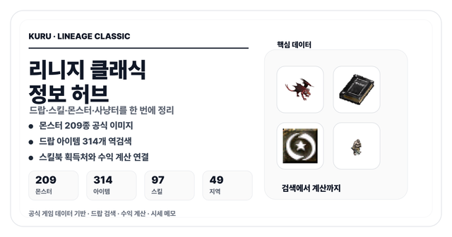 리니지 클래식 정보 허브 썸네일