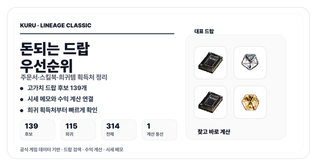 리니지 클래식 돈되는 드랍 썸네일